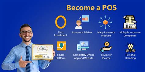 bppartner lv|Become PoSP / Insurance Agent .